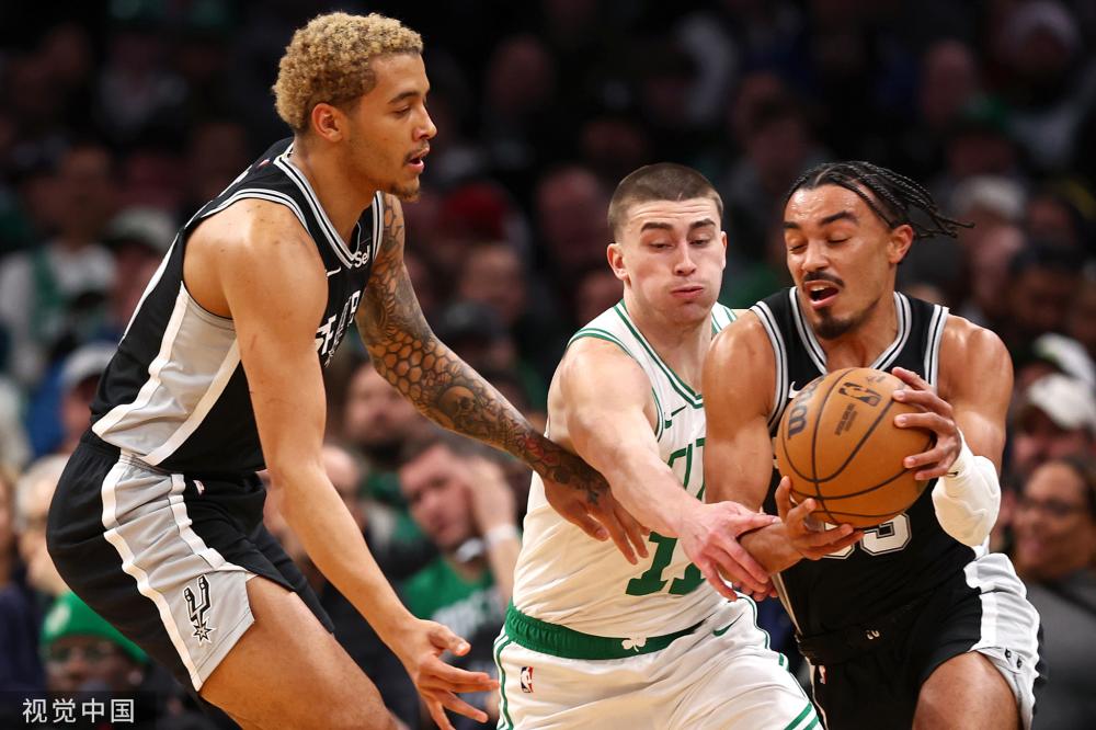 重要策略 重要策略